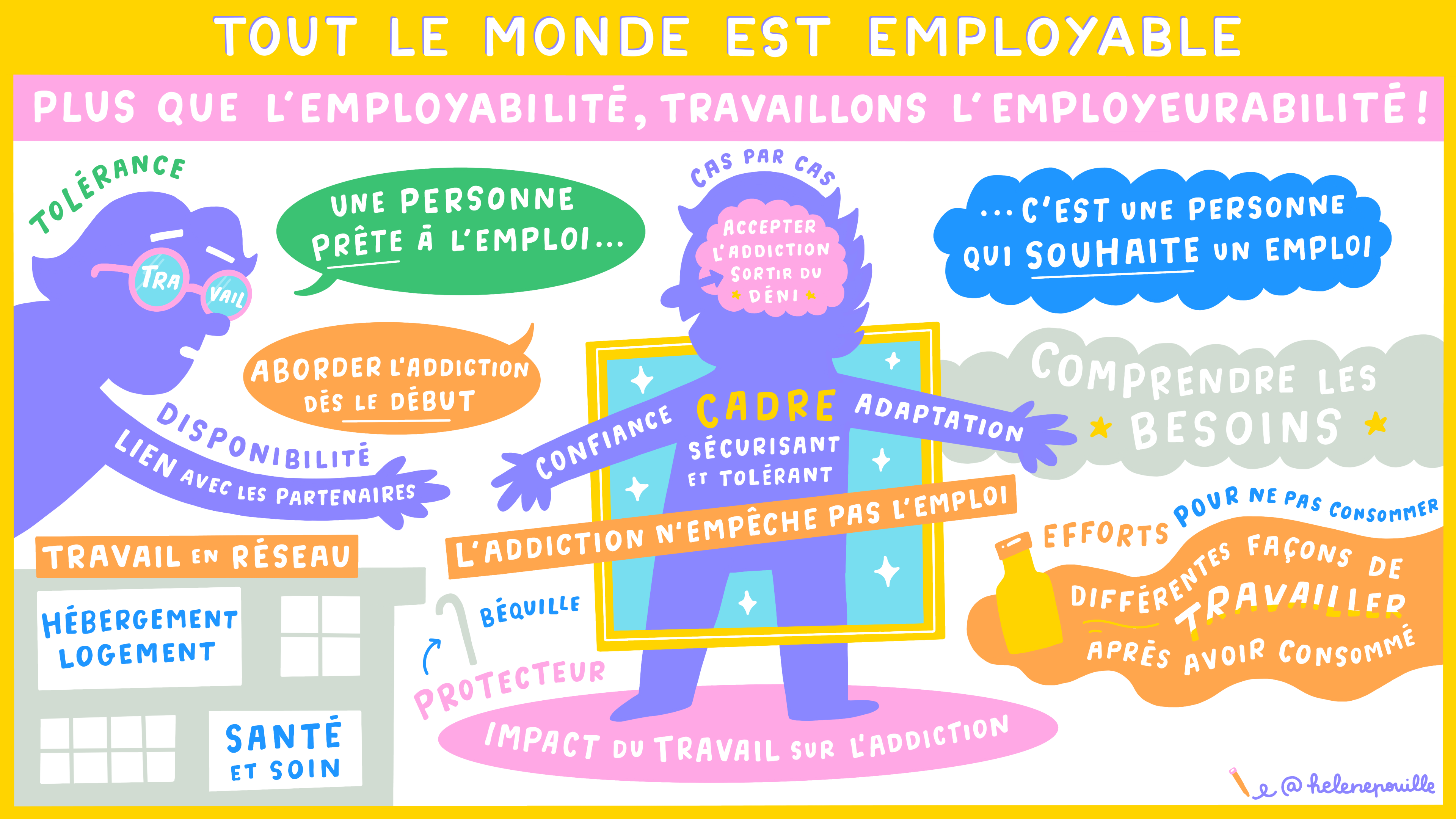 Tout_le_monde_est_employable